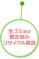 生ゴミ及び剪定枝のリサイクル施設