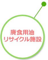 廃食用油リサイクル施設