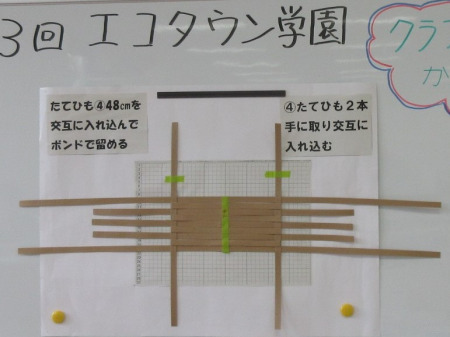 【画像】かごの底になる配置図です。　底作りのポイントを説明しました