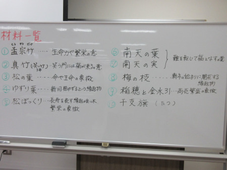 【画像】「材料一覧とその意味」をプリントして参加者様にお渡ししました。